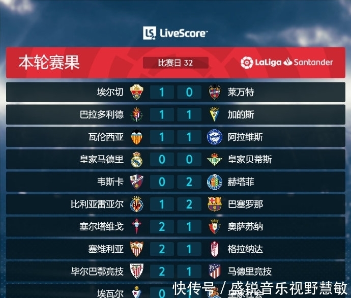 员中间